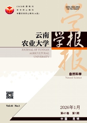云南农业大学学报(自然科学)封面